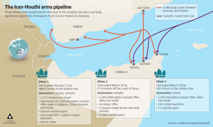 Weapons seizures show Iran ‘arms pipeline’ to Houthis in Yemen