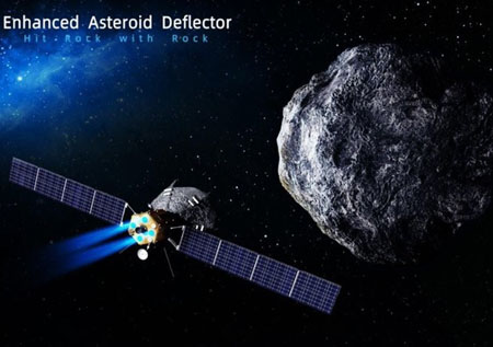 By fielding asteroid defense, Chinese Communist Party could play God