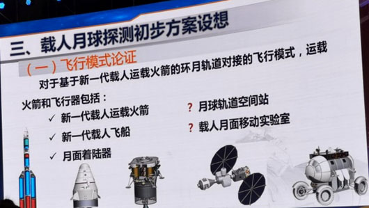 China confirms its manned program could reach moon by mid-2020s