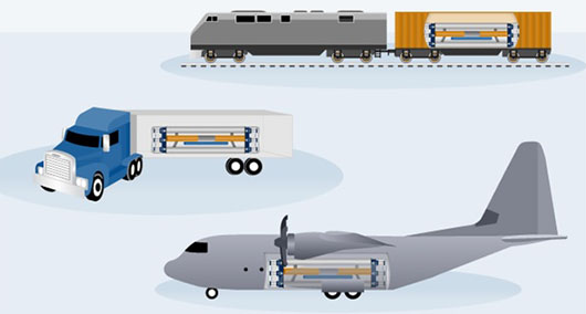 Pentagon eyes developing deployable, portable nuclear reactors