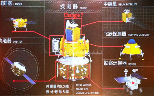 China developing new ground-penetrating radar for Lunar resource exploitation