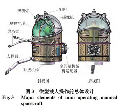 Is China developing EVA pods like in 2001 Space Odyssey?