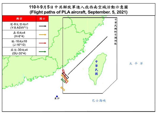 Increased Chinese incursions results in unprecedented Taiwan-Japan cooperation