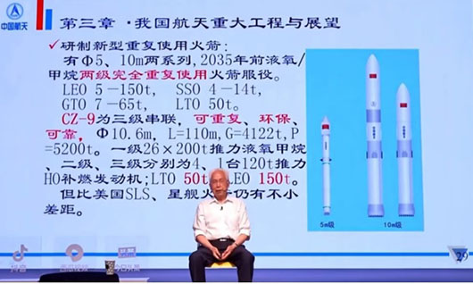 By 2035 China plans its own ‘Starship’ to compete with SpaceX