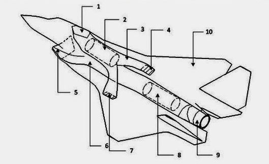 Patent hints at Chinese vertical take-off fighter with some F-35 capabilities