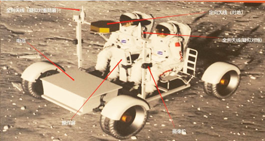 China reveals claimed plans for Moon mobility