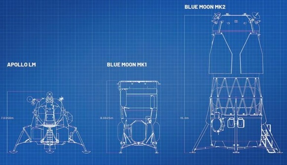 Moon base race? Starship delays, Blue Origin and lure of Apollo