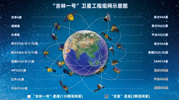 New front in China-U.S. space warfare: Non-Earth imagery (NEI)